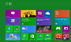 win8.1ϵͳѾԤwin7û͵޸̳?