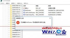 win7ϵͳעʾ޷༭ľ̳