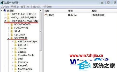 win8ϵͳװʾ﷨롰 /ô