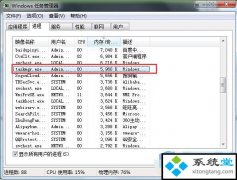 win7ϵͳtaskmgrʲô?taskmgr